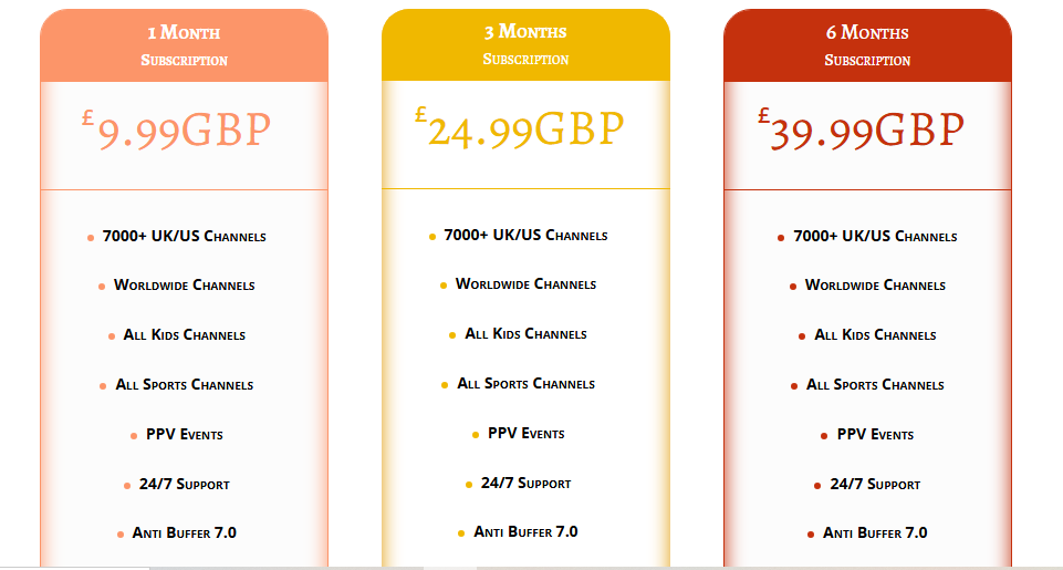 Compare best IPTV service UK plans